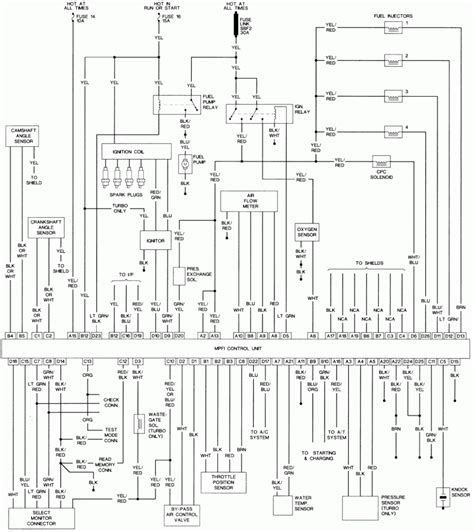 1996 Subaru Outback Stereo Wiring Diagram