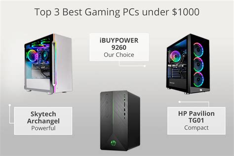 7 Best Gaming Pcs Under 1000 In 2024