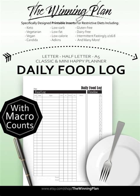 daily food log printable planner insert diet keto macro count food