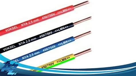 Jenis Jenis Kabel Listrik Spesifikasi Dan Penggunaannya Ahmad Zipur