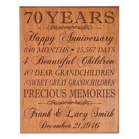 Personalized 70th Anniversary Wall Plaque Precious Memories Cherry