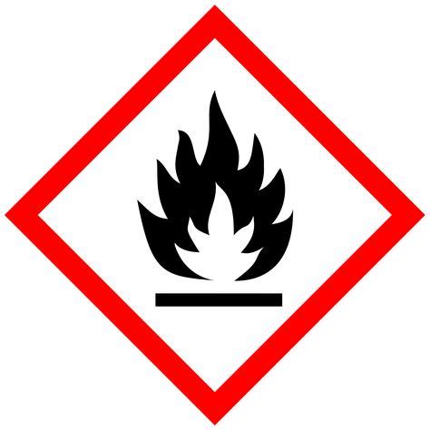 Fire Hazard Pictogram in 2019 | Hazard symbol, Hazard communication ...