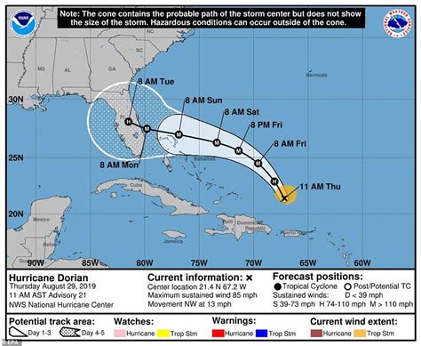 Florida Hurricane Path History Share Map