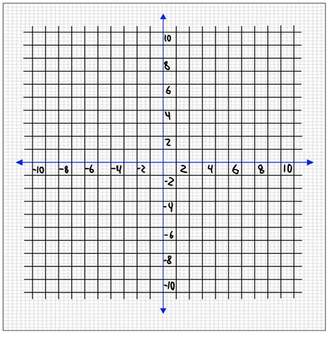 10 X 10 Grid Printable