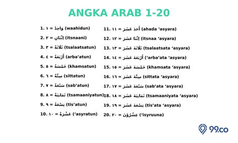 Cara Menghitung Angka Dalam Bahasa Arab 1 10 Anak Tk