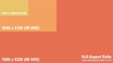 169 Calculator Aspect Ratio