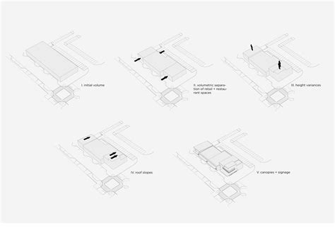 DAVIS ST - Coeval Studio