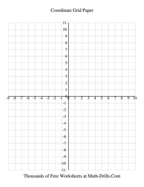 1 Cm Coordinate Grid Every Line Labeled