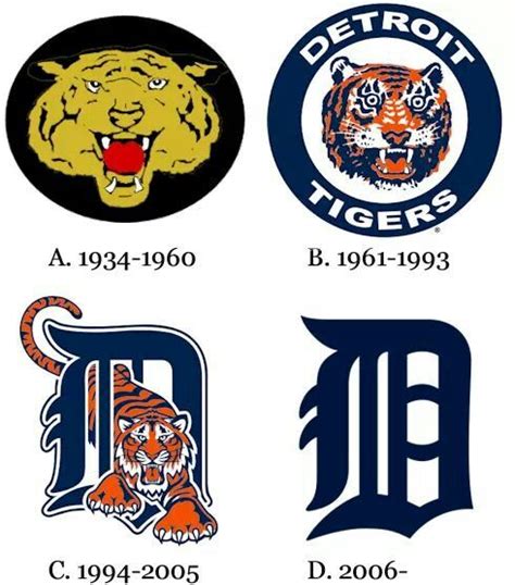 Tiger Logos Detroit Tigers Detroit Tigers Baseball Detroit