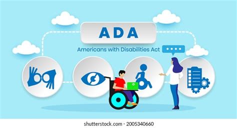 Ada Americans Disabilities Act Concept Icons Stock Vector Royalty Free