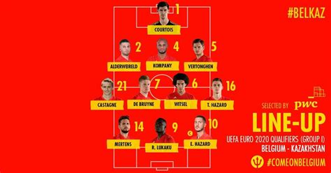 내년엔 유럽 국가대항전인 네이션스 리그와 유럽 21세 이하 선수권 대회 등도 예정돼 있다. UEFA 유로2020 벨기에(vs 카자흐스탄)양학 라인업.jpg - 유머/움짤 ...