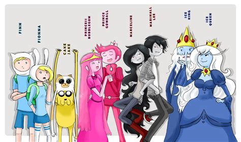 Gender Bender Adventure Time With Finn And Jake Photo 31748884