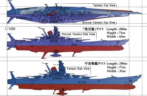 The Space Battleship Yamato Wiki Anime Amino