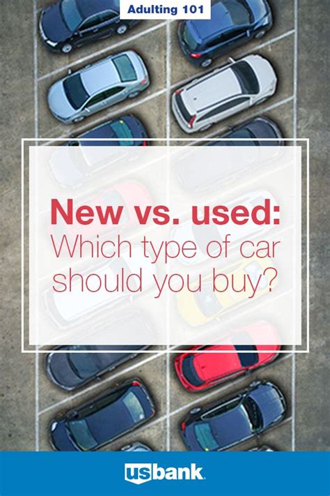 Weigh The Pros And Cons Of Buying A New Or Used Car And Consider The