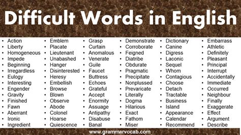 150 Difficult Words In English Grammarvocab