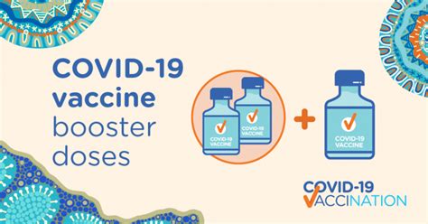 Booster Doses Of The Covid 19 Vaccine Au