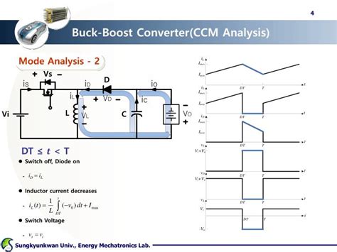 In the continuous conduction mode, there. PPT - DC-DC Converter(II) (Buck-Boost & Cuk ) PowerPoint ...