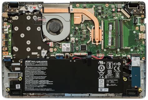 1 day ago · annoncé en 2019, the eternal cylinder, le 8e jeu des chiliens de ace team, a presque immédiatement retenu l'attention d'une frange des adeptes de jeux indépendants. Test Acer Aspire 5 (2019) - multimedialny laptop z GeForce ...