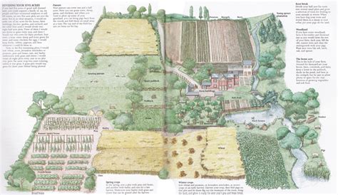 A covenant controlled neighborhood in centennial, co. queen-of-denial: wishing of a homestead