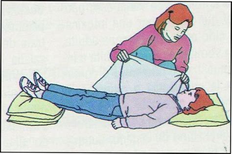 El dibujo es el arte y técnica de dibujar. 6 tipos de shock y sus causas