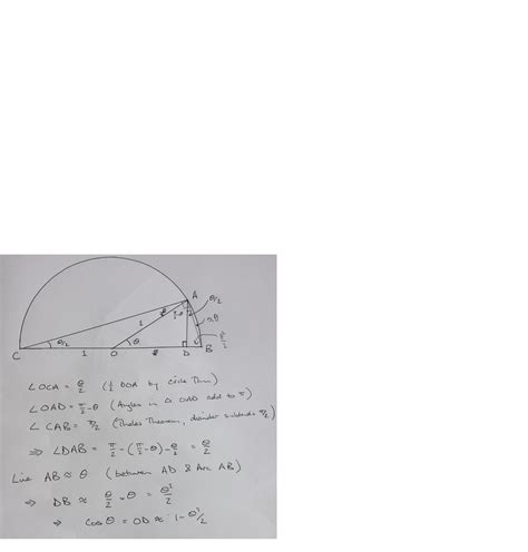 trigonometry - How to justify small angle approximation for cosine