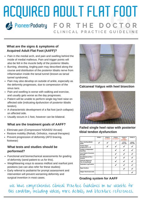 Pioneer Podiatry Portal Acquired Adult Flat Foot