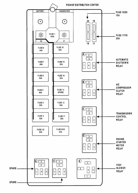 Ram 1500 Slt 2002 Fuse Box Diagram - Wiring Diagram