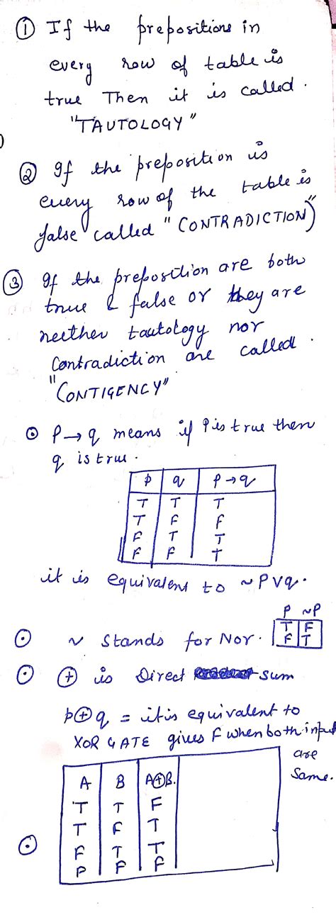 Solved Write The Truth Table For The Compound Proposition ~𝑝⨁𝑞