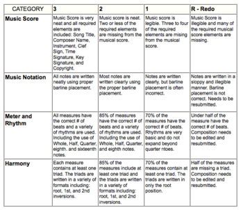 Music Composition Rubric by Curtis Sensei | Teachers Pay Teachers