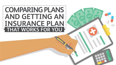 Comparing Plans and Getting an Insurance Plan that Works for You ...