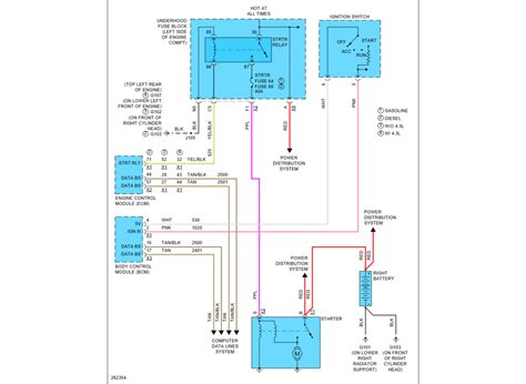 Assortment of allison shifter wiring diagram. Lmm Duramax Allison Wiring Diagram