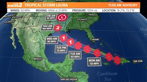 Forecast Cone And Spaghetti Models For Laura And Marco
