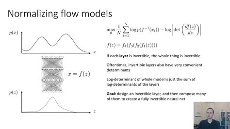 Cs Lecture Part Latent Variable Models Youtube