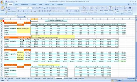 Estate Planning Worksheet Template Best Of Financial Planning Excel Intended For Financial