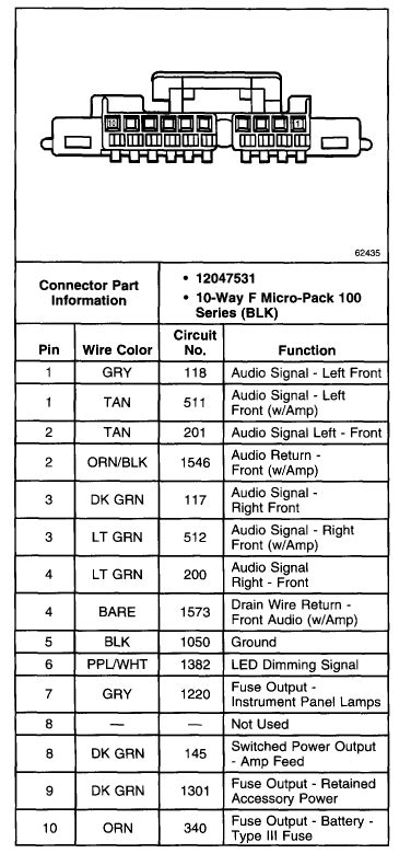 Car Stereo Wiring Diagram Chevy