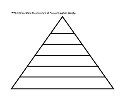 Explain The Social Structure Of Ancient Egypt