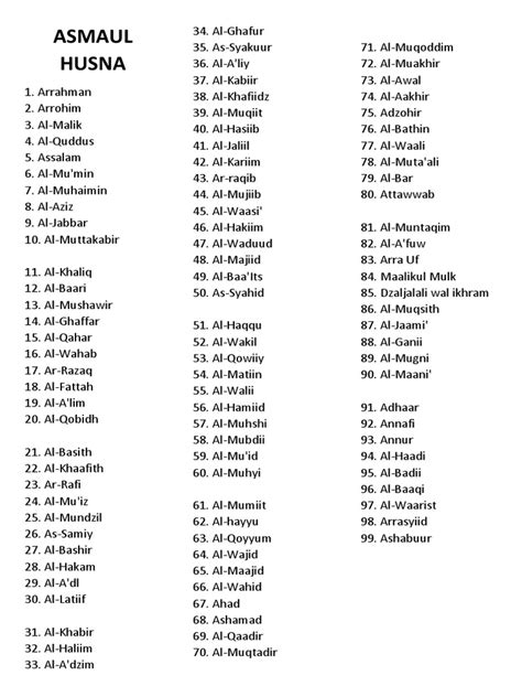 Terdapat 99 nama indah yang dipahami dan diamalkan. Teks Asmaul Husna Latin / Bacaan 99 Asmaul Husna Bahasa Arab Latin Lengkap Terjemahannya : Maha ...