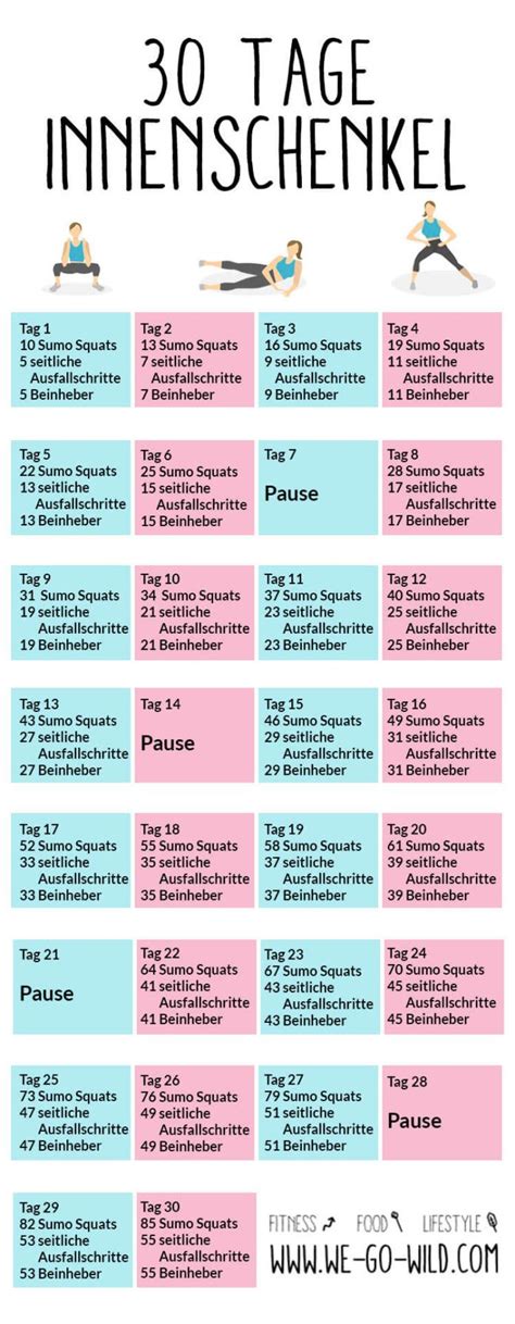 Sehr einfach ist diese breite kniebeuge ohne kurzhantel und zählt zu den besten muskelaufbau oberschenkel übungen ohne geräte. Innenschenkel trainieren - 30 Tage Challenge ...