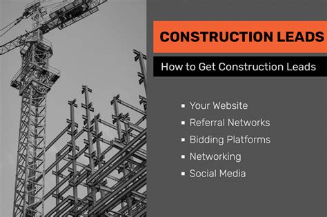 How To Get Construction Leads Ideal Sales Crm For Construction