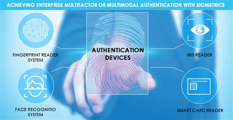 Biometric authentication uses an individual's personal/biometric features, such as their voice, face or behaviour, in order to provide proof that one is indeed by 2027!! Achieving Enterprise Multifactor or Multimodal ...