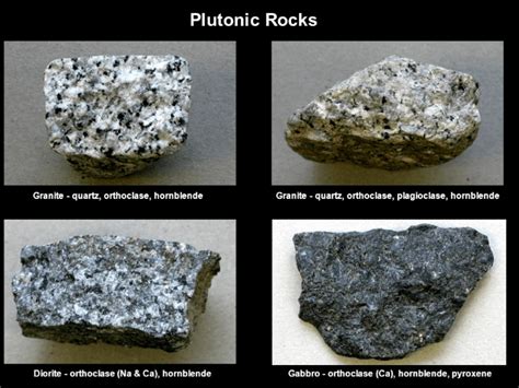 Examples Of Plutonic Rocks