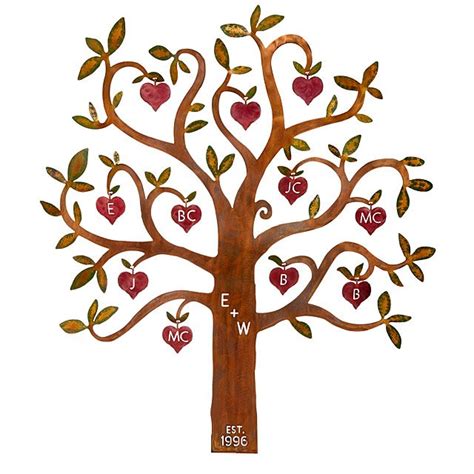 Personalized Family Tree Wall Sculpture | family tree art, family decor, personalized family ...