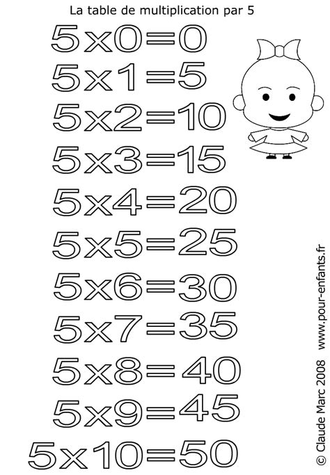 Vous remarquerez que les résultats de la table de multiplication de 5 finissent toujours par le chiffre 0 (zéro) ou par le chiffre 5 (cinq). Coloriage table de multiplication par 5 | Table de ...