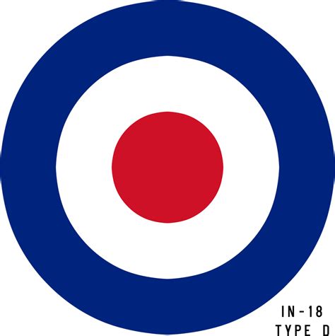 Raf Type D Military Aircraft Roundel Insignia Decal Or Paint Mask