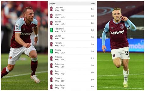 Five West Ham Players To Pick For Your Fpl Team