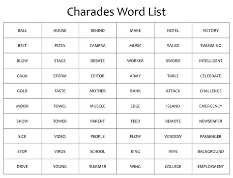 Printable Charades List