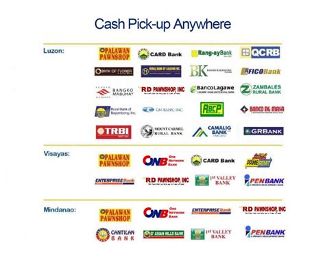 Click here to request for a cash advance pin. How to make cash advance on bdo credit card and with it how to earn gold in elsword