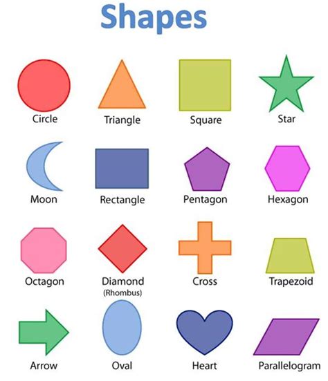 Learn English Vocabulary Through Pictures Shapes And Colors