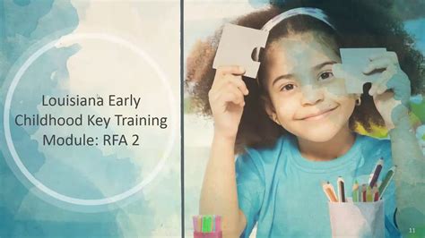 Louisiana Early Childhood Key Training Modules Rfa2 Youtube