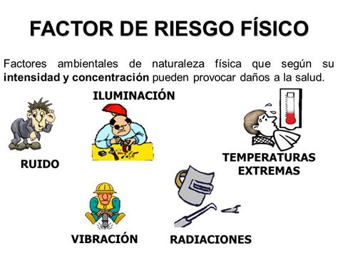 Salud Ocupacional Puerto Triunfo Factores De Riesgo En Salud Ocupacional